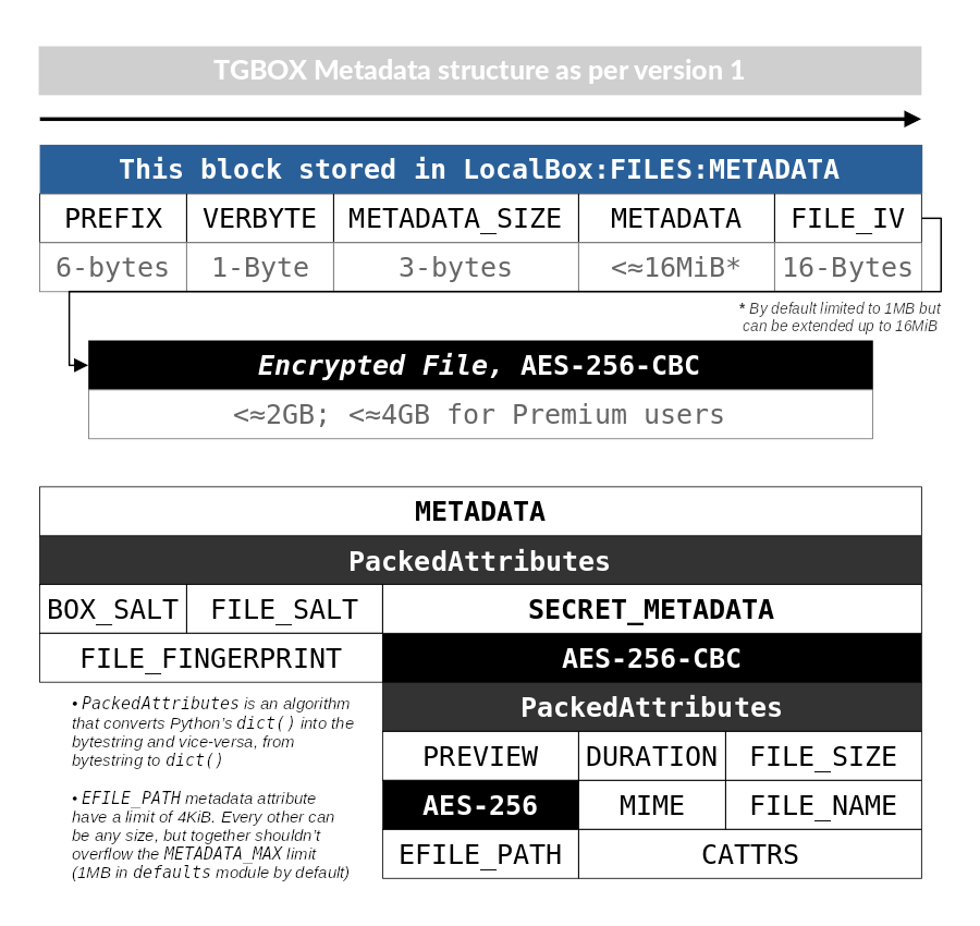 _images/rbfm_schema.png